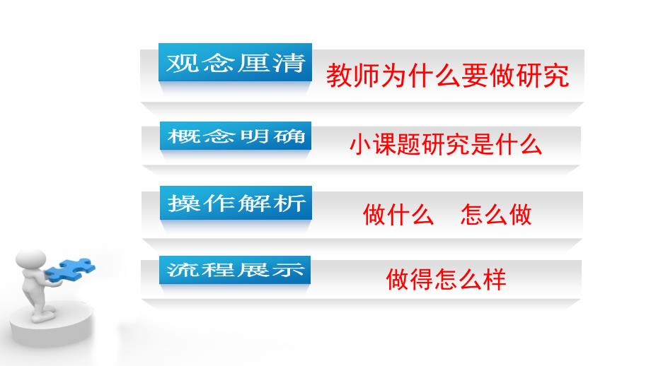 教师如何做小课题研究.ppt_第2页