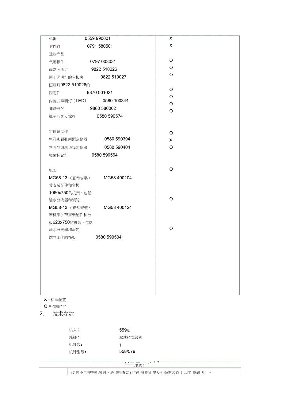 杜克普559圆头锁眼机中文说明书.doc_第3页