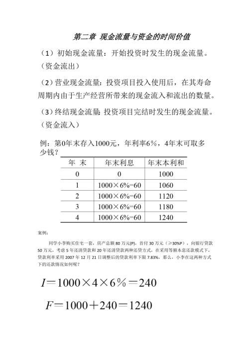 工程经济重点题型.doc