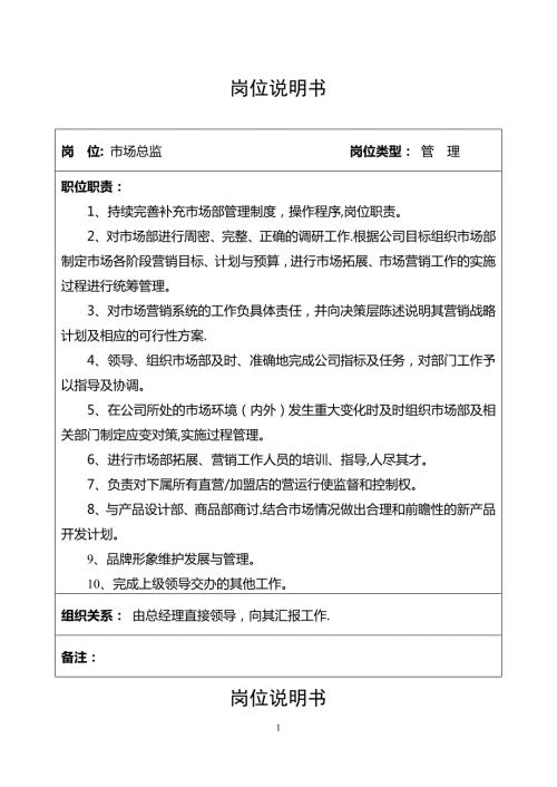 服装公司岗位职责说明书.doc