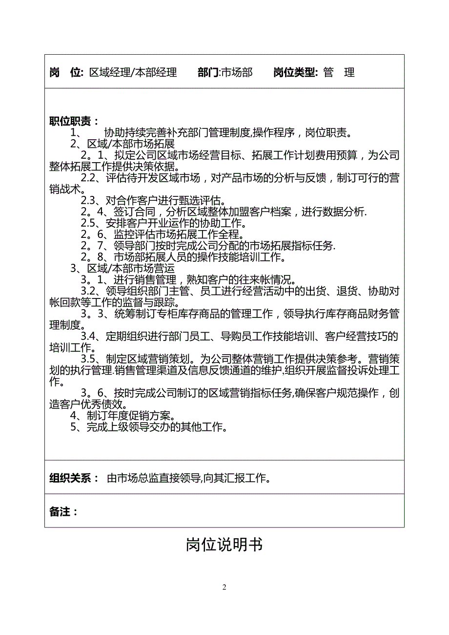 服装公司岗位职责说明书.doc_第2页