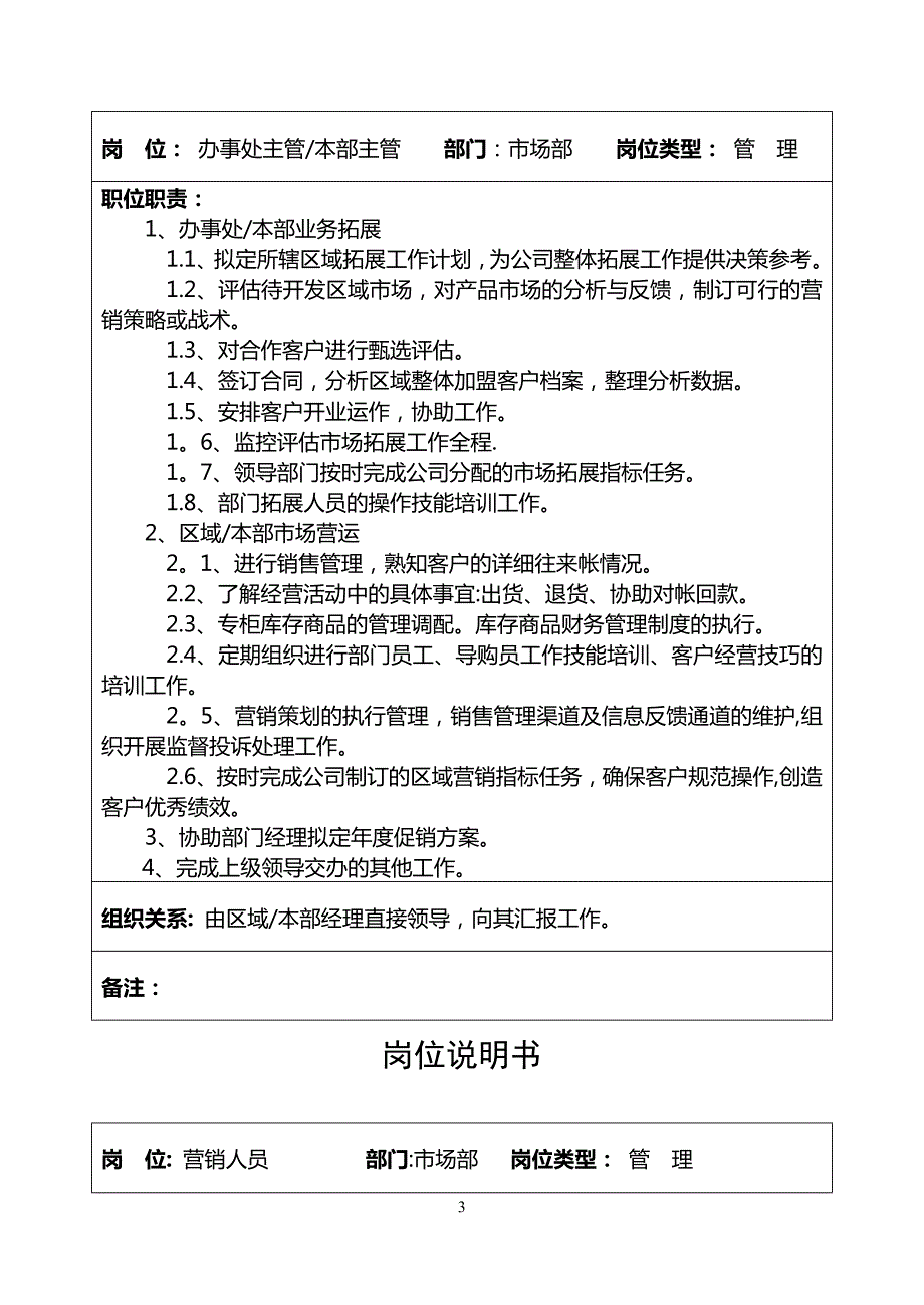 服装公司岗位职责说明书.doc_第3页