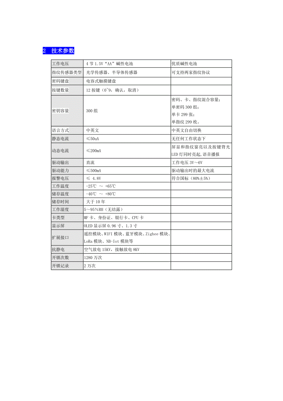 玻璃门智能锁使用手册.doc_第3页