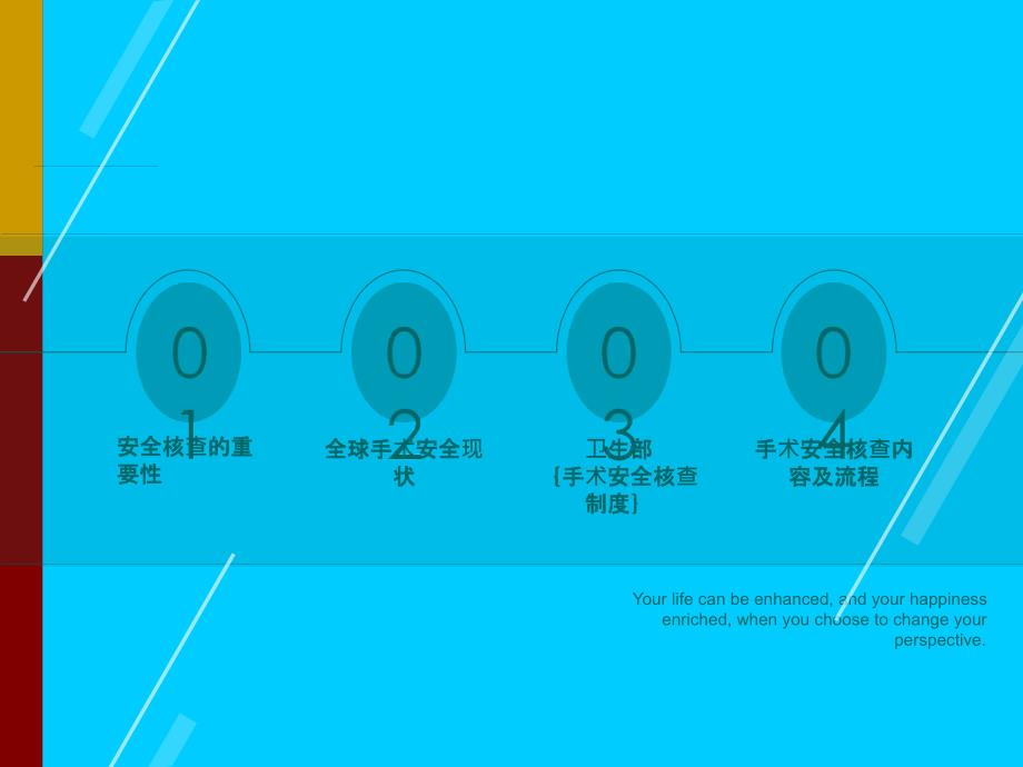 手术室安全核查制度及流程ppt课件.ppt_第2页