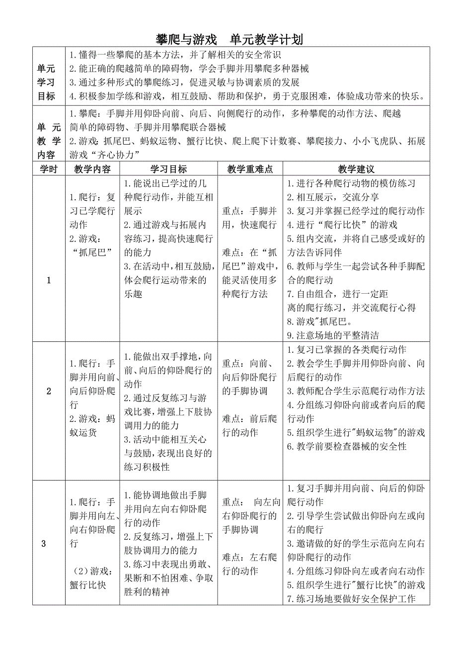 水平一二年级攀爬与游戏单元教学设计.doc_第2页