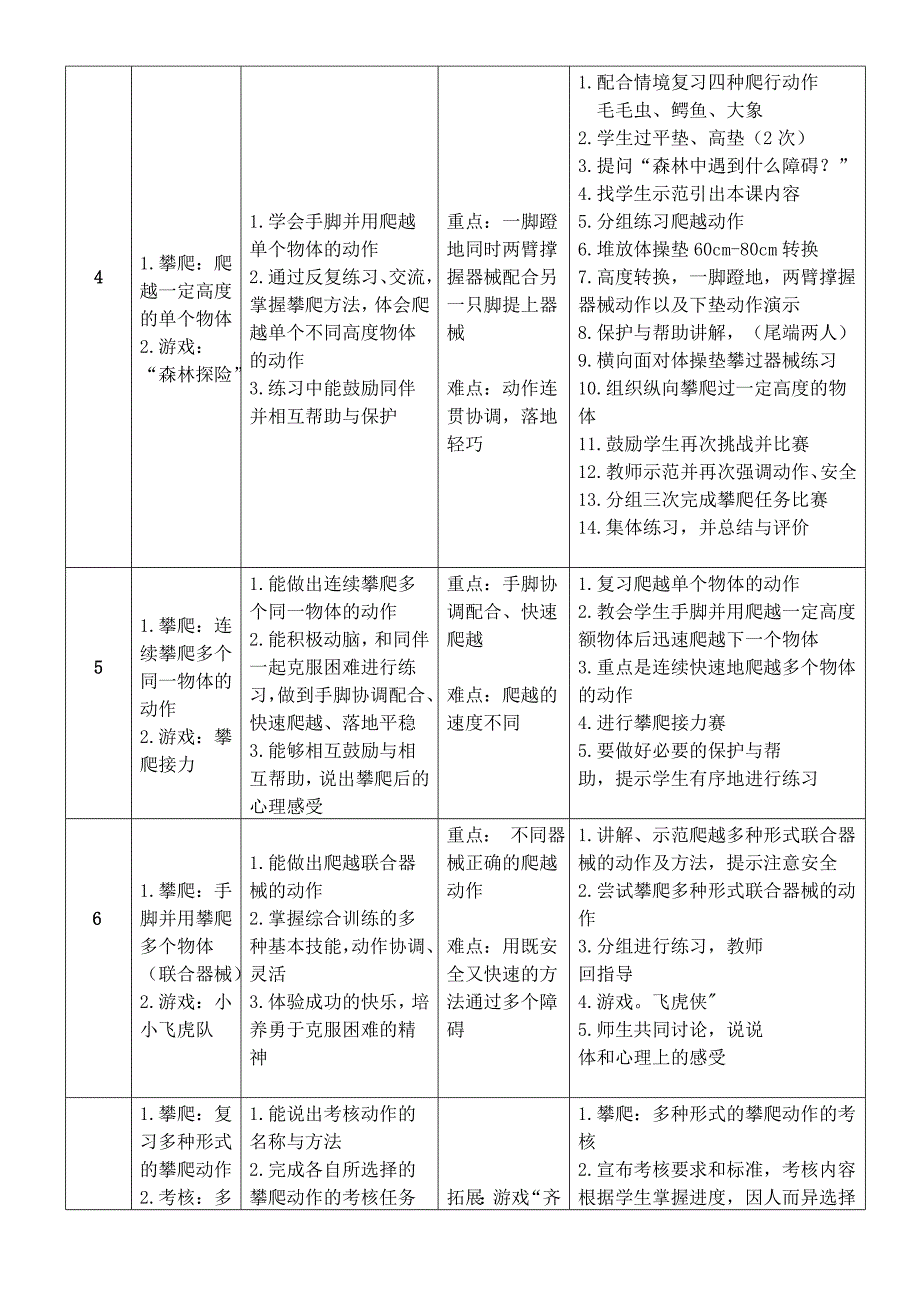 水平一二年级攀爬与游戏单元教学设计.doc_第3页