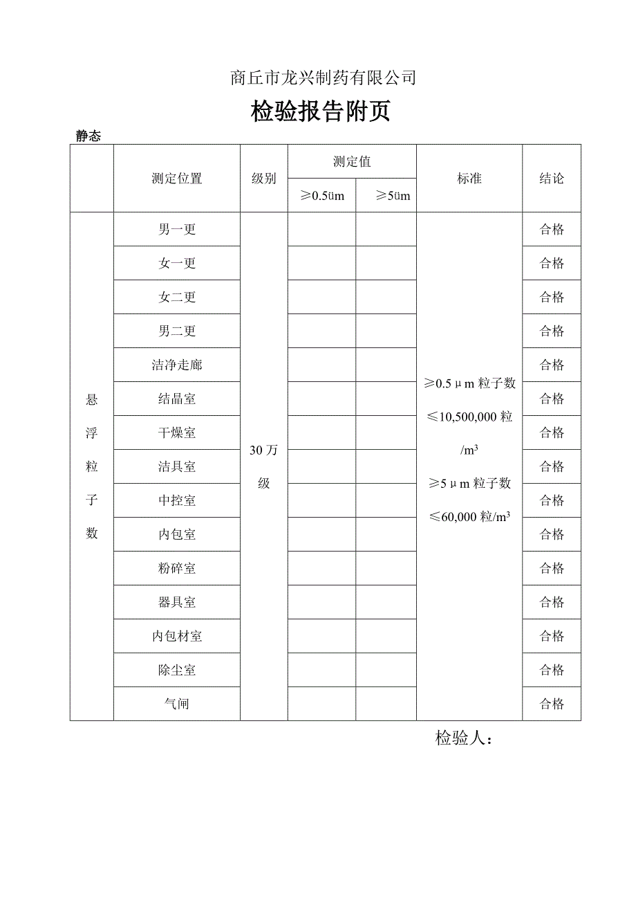洁净度检测报告书.doc_第2页