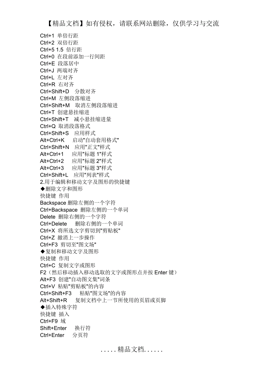 用友U8快捷键一览表.doc_第3页