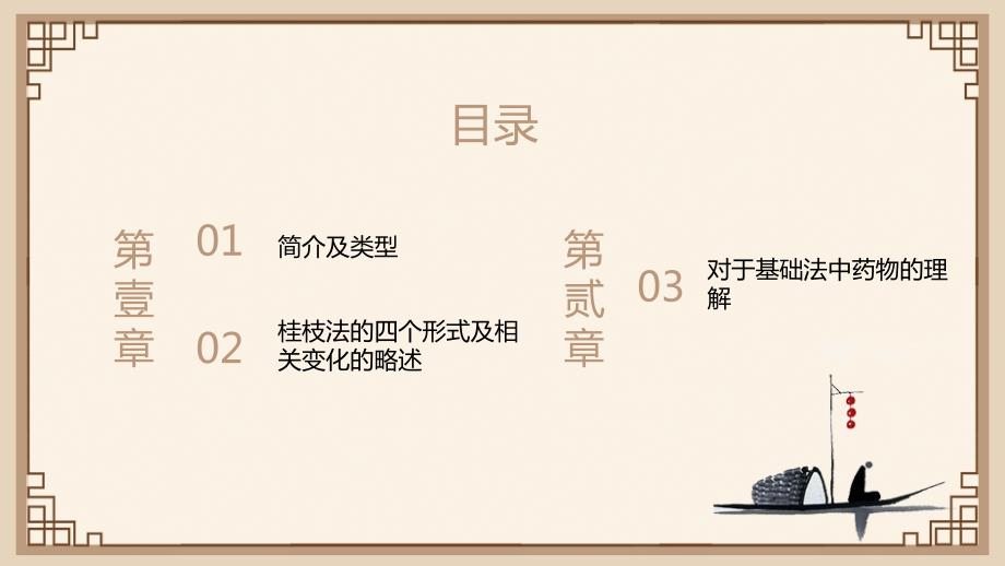 桂枝法彭重善.ppt_第2页