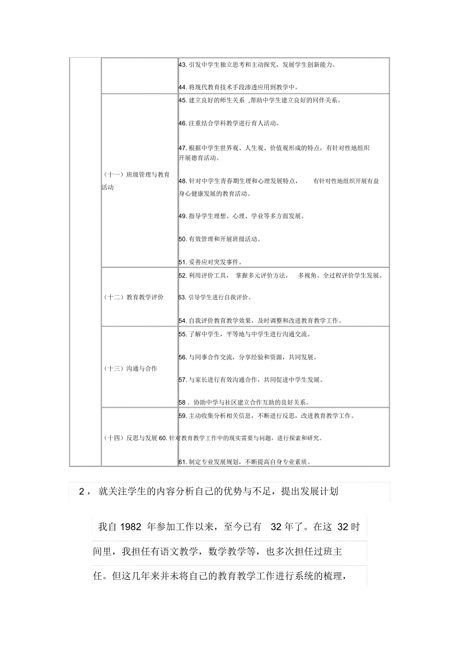 教师专业发展标准解读.docx_第3页