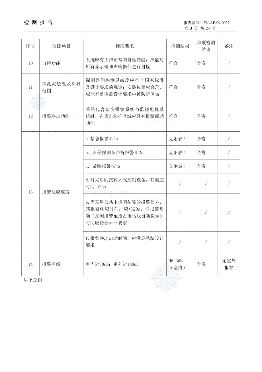 检测报告范本某小区安全防范系统检测报告.doc_第3页