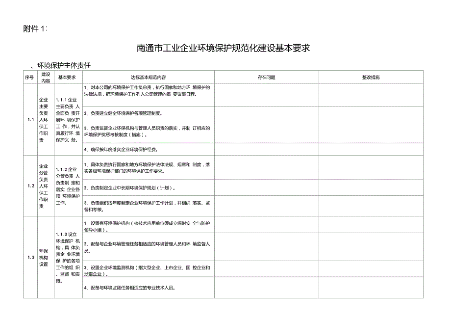 工业企业环境保护规范化建设基本要求.doc_第1页