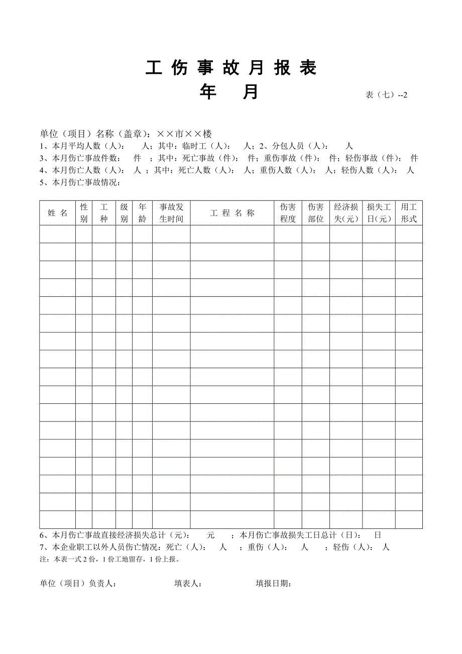 施工现场安全管理表格很全.docx_第2页