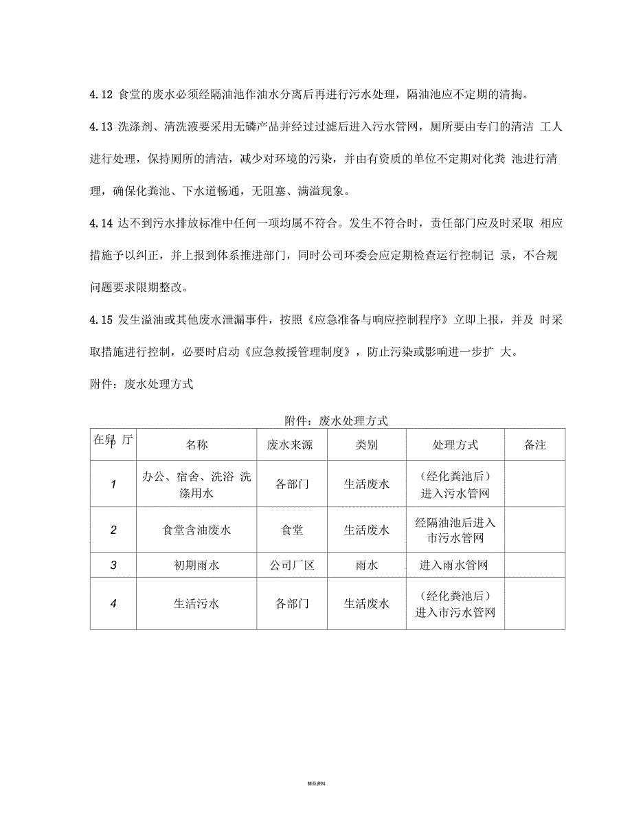 废水管理制度.docx_第3页