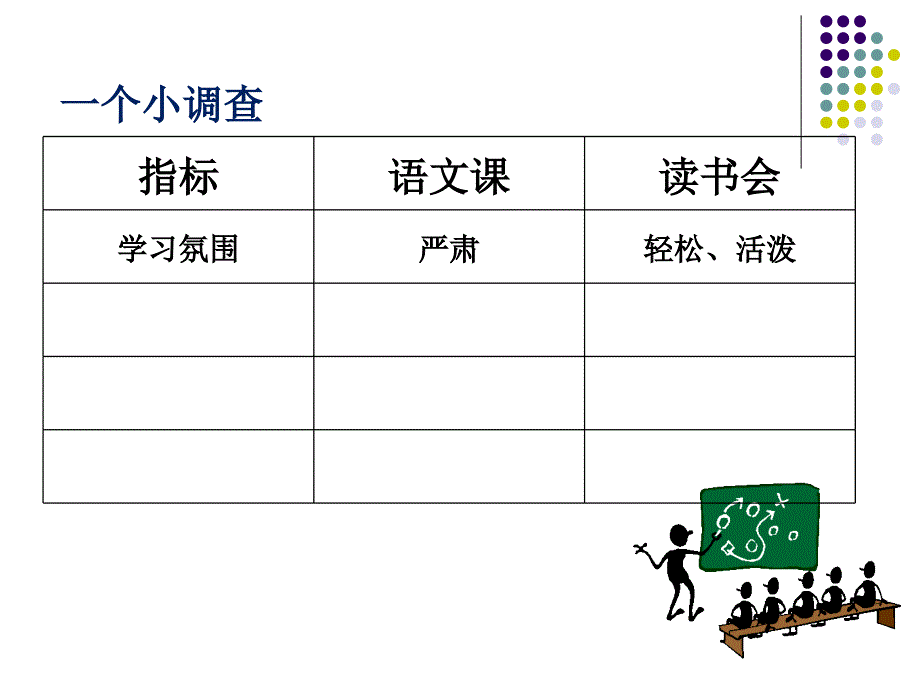 岳乃红讲座整本书阅读的理论与实践.ppt_第3页