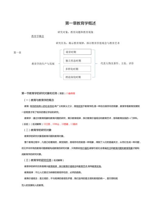 教育学原理笔记整理.docx