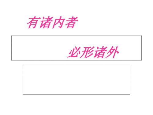 有诸内者必形诸外.ppt