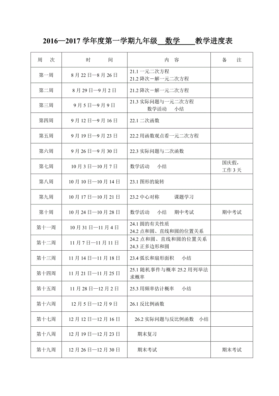 最新人教版九年级数学上册全册教案.doc_第2页