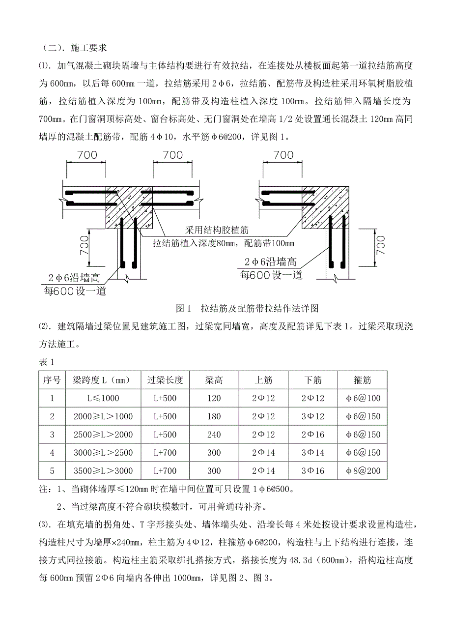 施工二次结构砌体施工工艺.docx_第3页