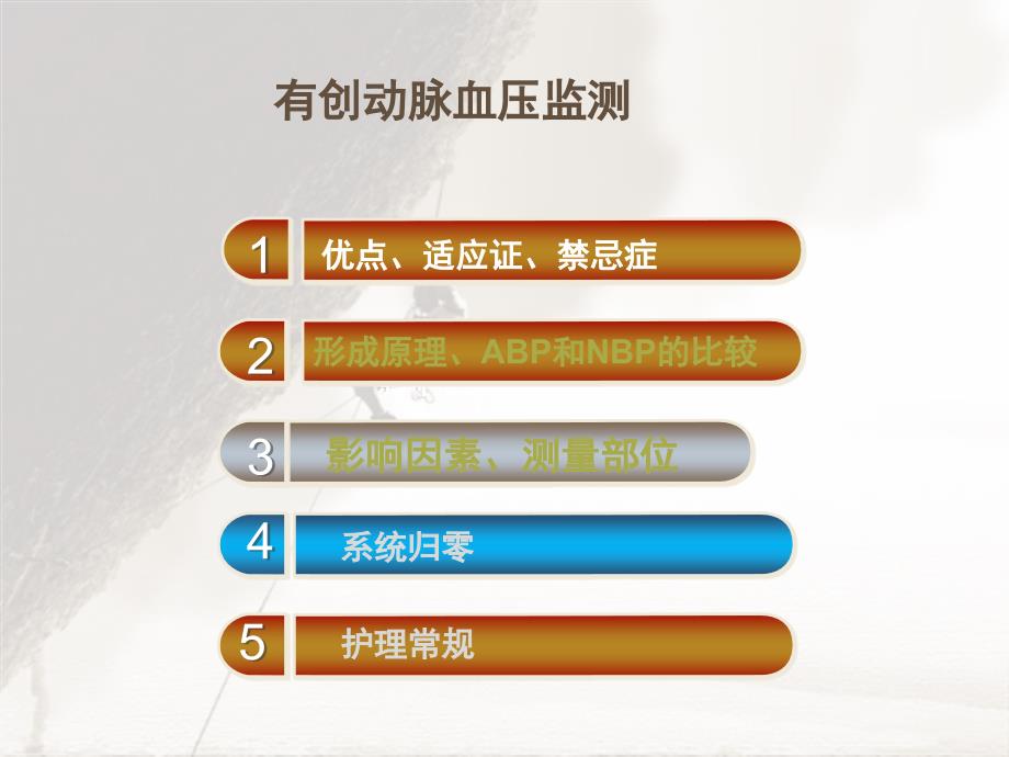 有创血压的监测PPT课件.ppt_第1页