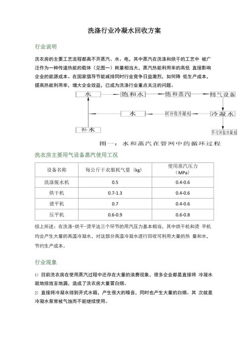 洗涤行业冷凝水回收方案.docx