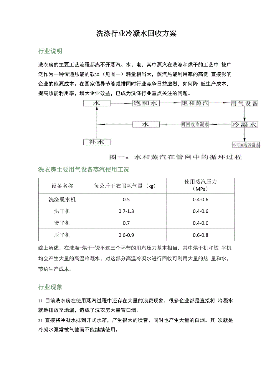 洗涤行业冷凝水回收方案.docx_第1页