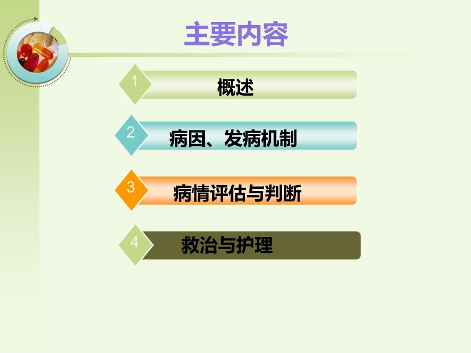 心律失常的急救与护理已成急诊科.ppt_第2页