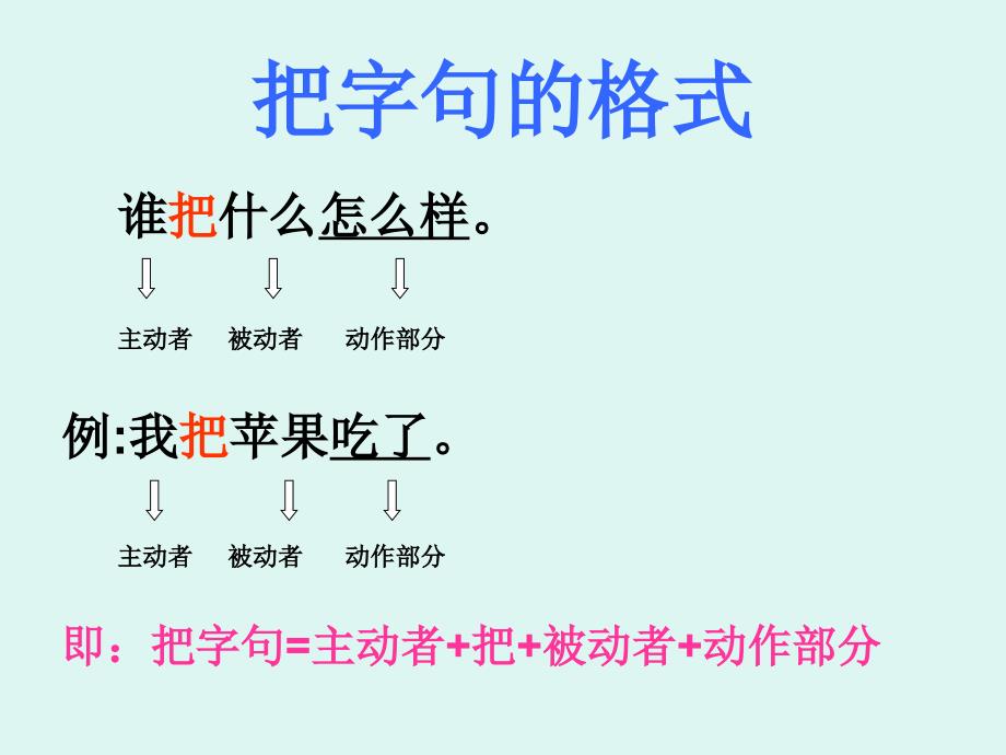 把字句与被字句微课.ppt_第2页