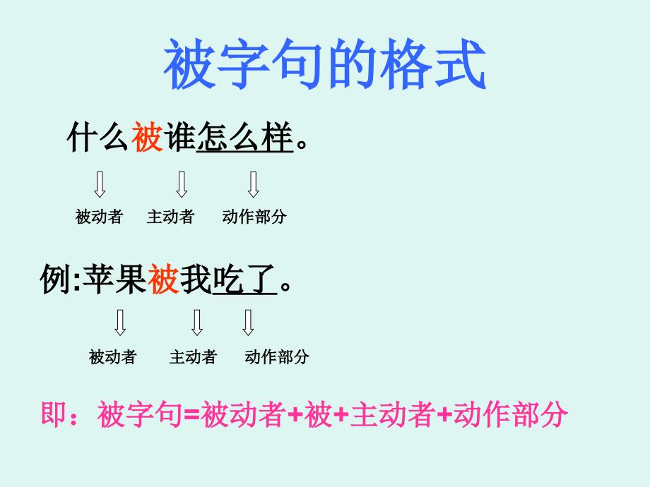 把字句与被字句微课.ppt_第3页