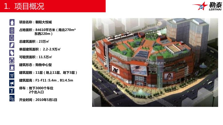 朝阳大悦城考察报告.ppt_第3页