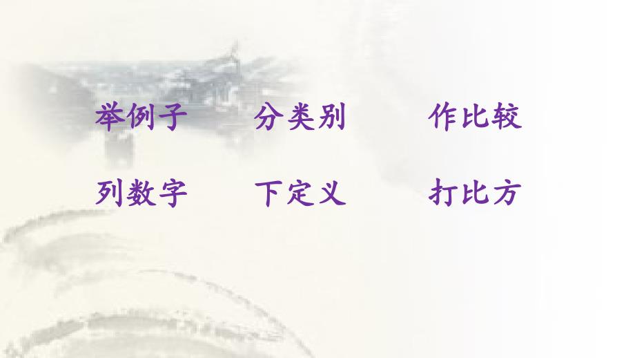 小学说明方法及运用.ppt_第2页
