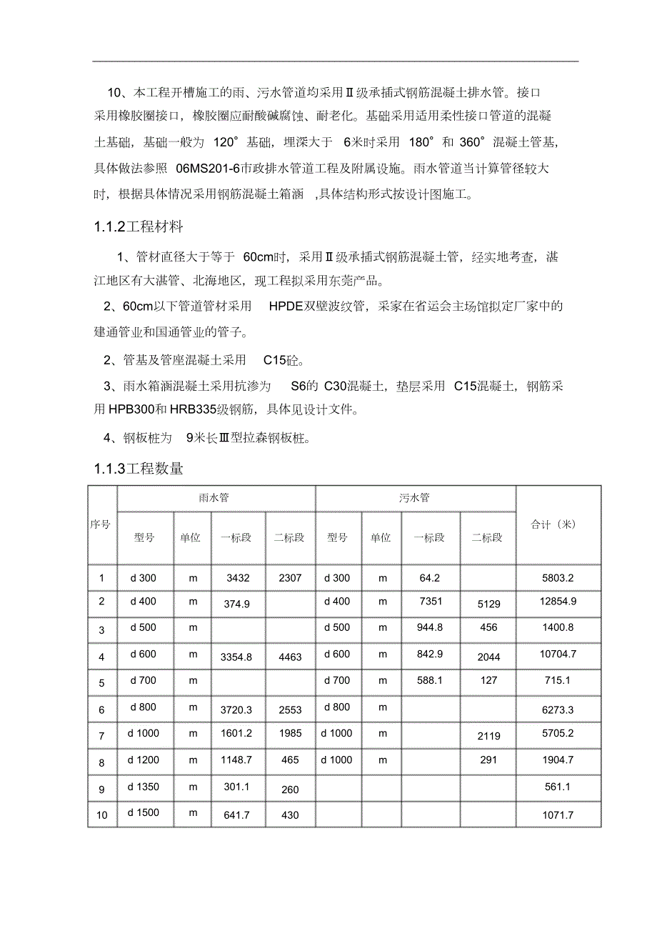 明挖管道深基坑开挖专项施工方案完整版.doc_第3页