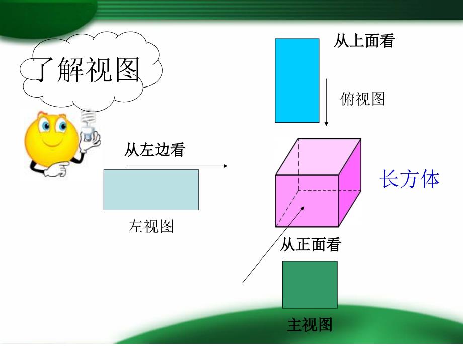 机械识图基础PPT课件.ppt_第2页