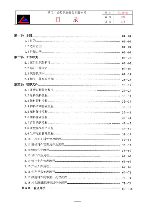 注塑部工作手册注塑管理.doc