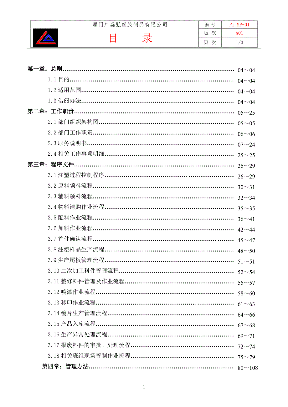 注塑部工作手册注塑管理.doc_第1页