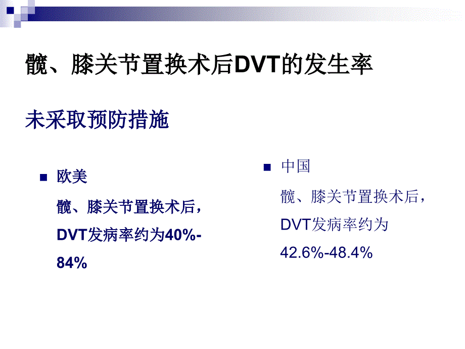 深静脉血栓DVT预防.ppt_第3页