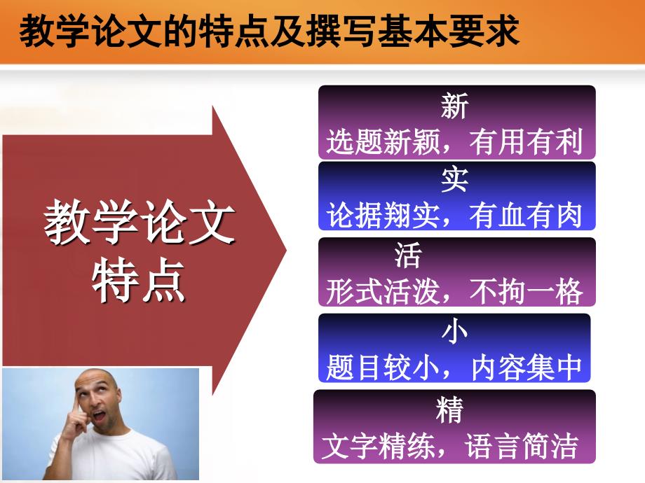 教师教学论文写作PPT课件.ppt_第2页