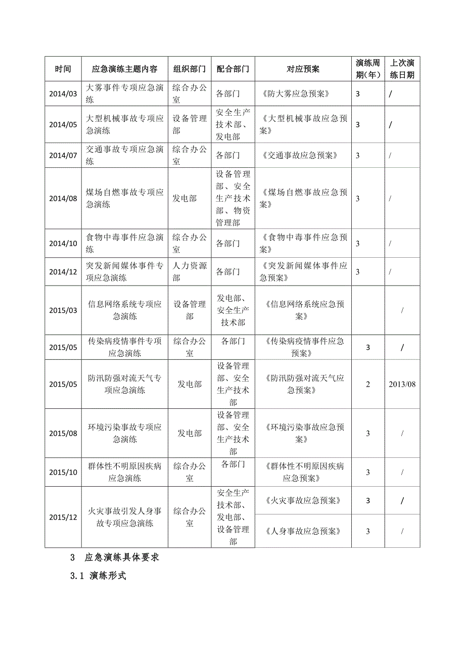 应急演练工作三年规划.doc_第3页