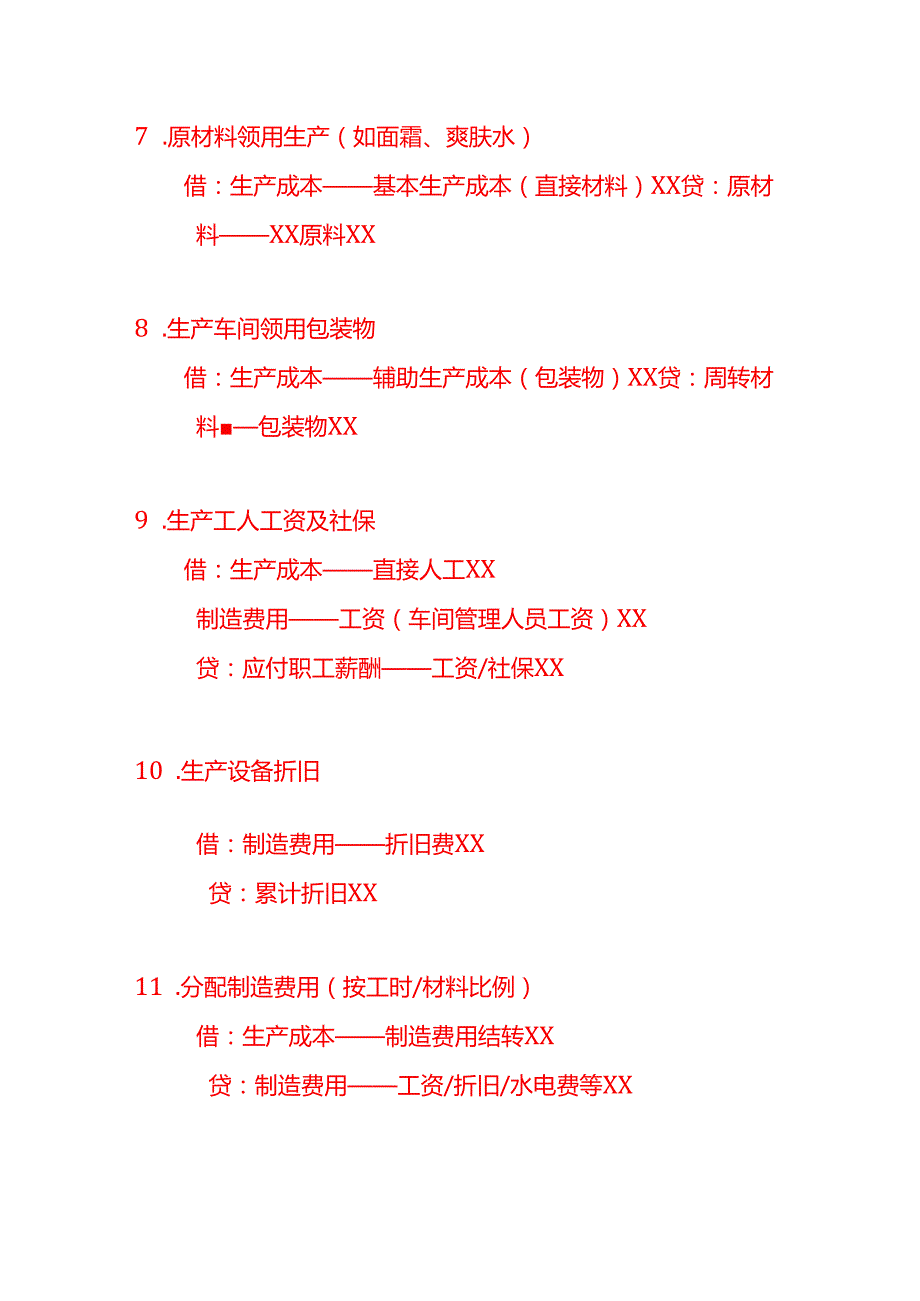 记账实操-化妆护肤行业的账务处理分录实例.docx_第3页