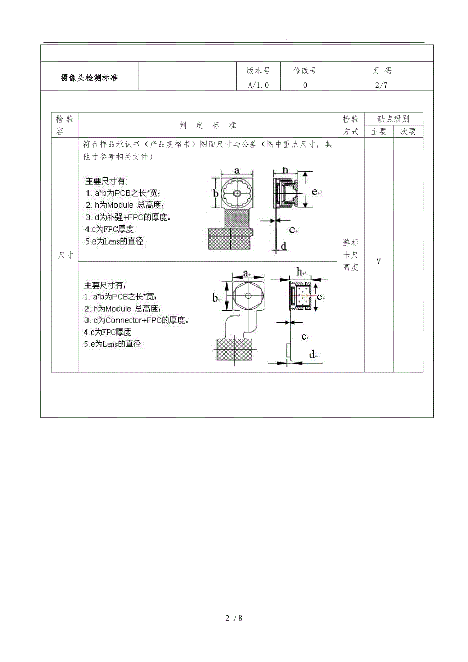 摄像头品质检测规范标准.doc_第2页