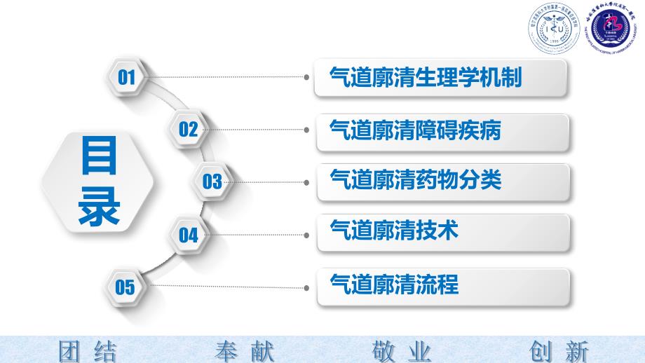 气道廓清专家共识课件.pptx_第2页