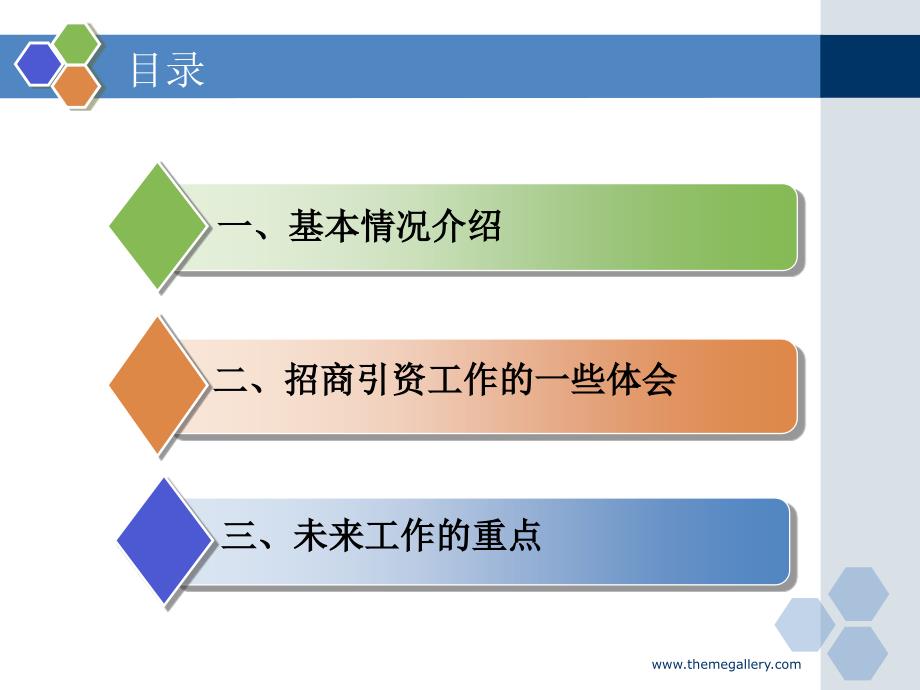 招商引资相关讲座.ppt_第2页