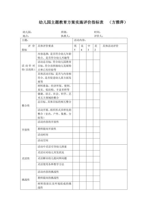 幼儿园主题活动评价表建议.doc