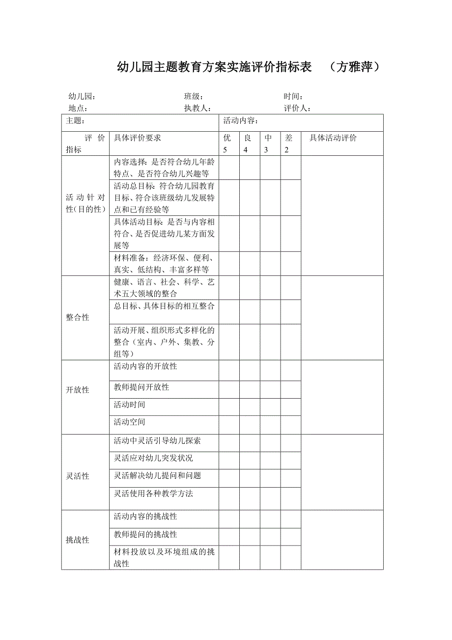 幼儿园主题活动评价表建议.doc_第1页