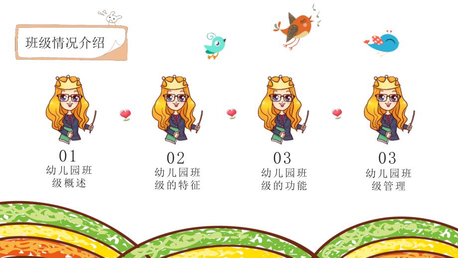 幼儿园班级管理课件PPT.ppt_第2页