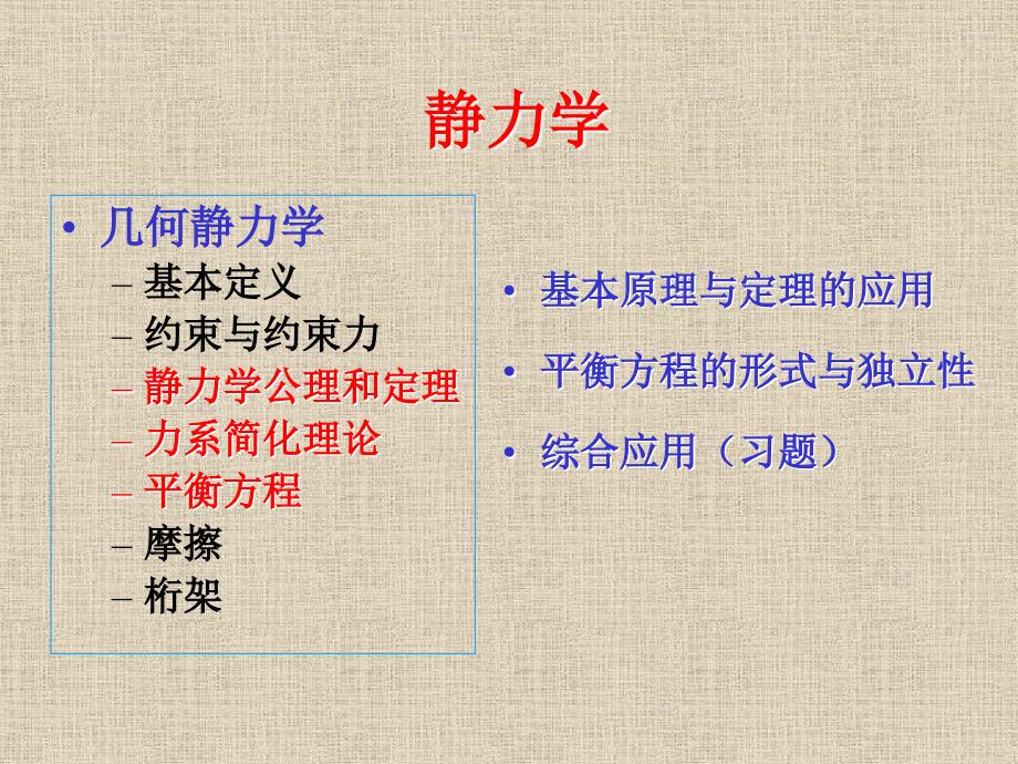 理论力学复习课件静力学复习.ppt_第1页