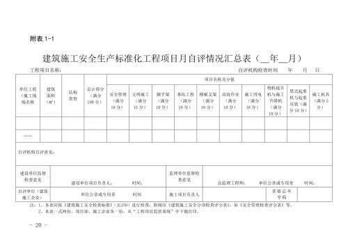 建筑施工企业施工项目安全生产标准化考评表DOC10页.doc