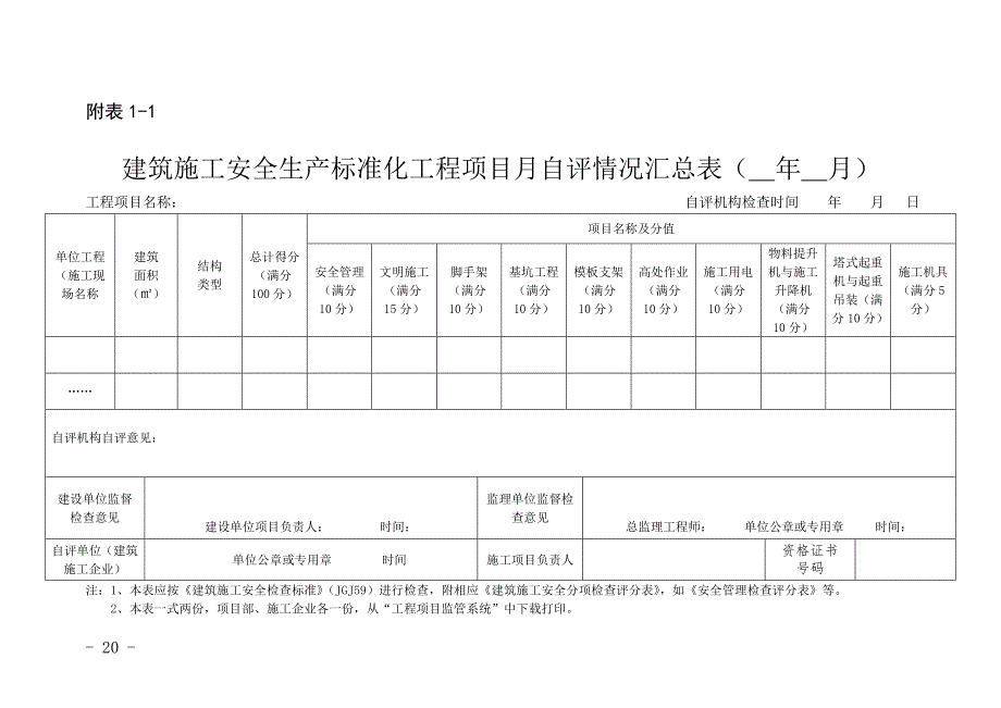 建筑施工企业施工项目安全生产标准化考评表DOC10页.doc_第1页