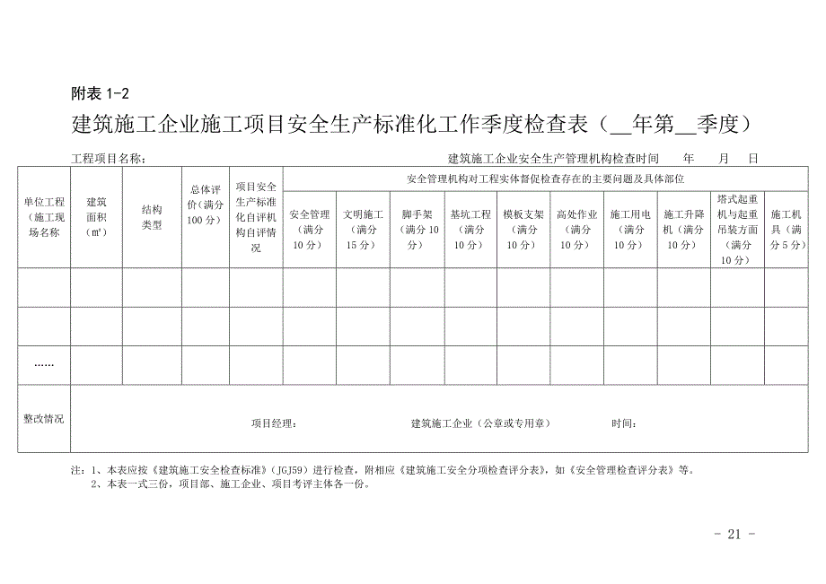 建筑施工企业施工项目安全生产标准化考评表DOC10页.doc_第2页