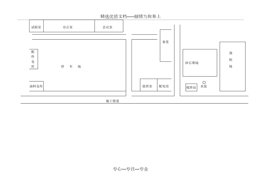 市政道路施工总平面布置图共4页.doc_第3页